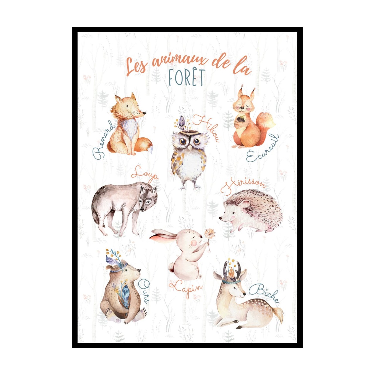 AFFICHE ÉDUCATIVE ANIMAUX DE LA FORÊT - Loupapillon